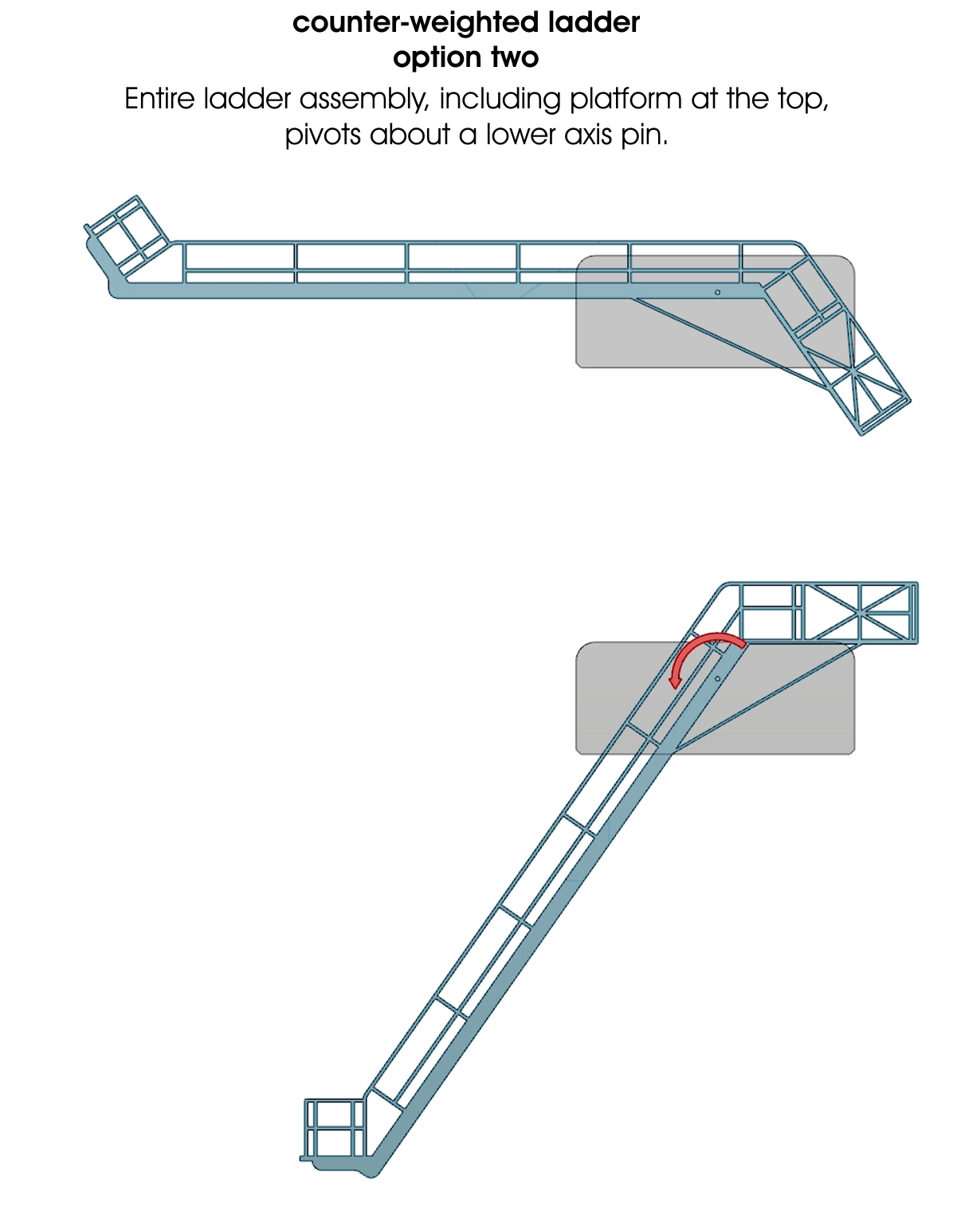 Counter-weighted ladder