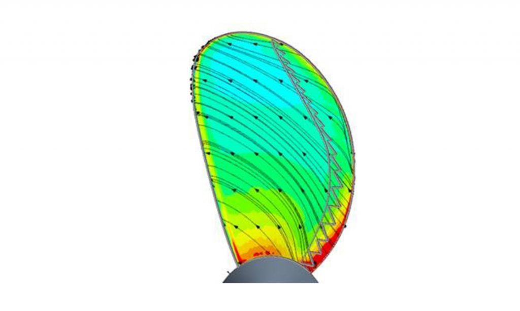 3D Printed Propellers