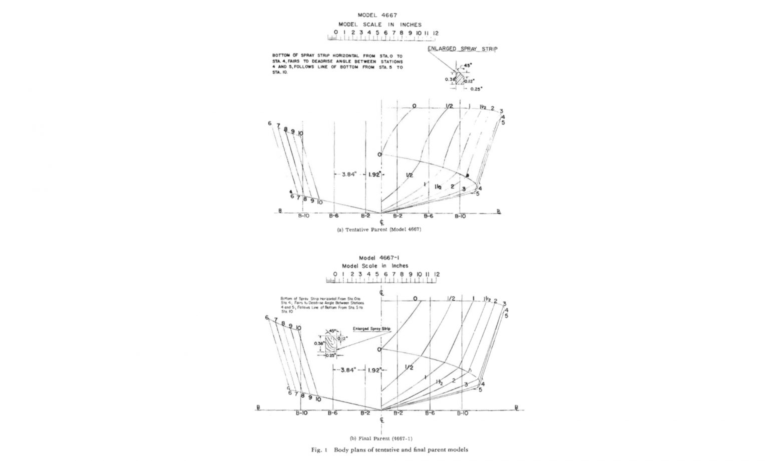 Resistance Tests of a Systematic Series of Planing Hull Forms DLBA